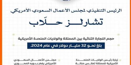 رئيس «الأعمال السعودي الأمريكي»: زيارة ترامب تعزز الشراكة بين البلدين - هرم مصر