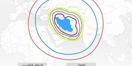 لماذا اعتمدت إيران على أسلحتها القديمة في ضرب إسرائيل؟ - هرم مصر