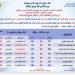 العظمى بالقاهرة 37° وأسوان 42°.. الأرصاد تكشف حالة الطقس اليوم الإثنين 30 يونيو 2025 - هرم مصر