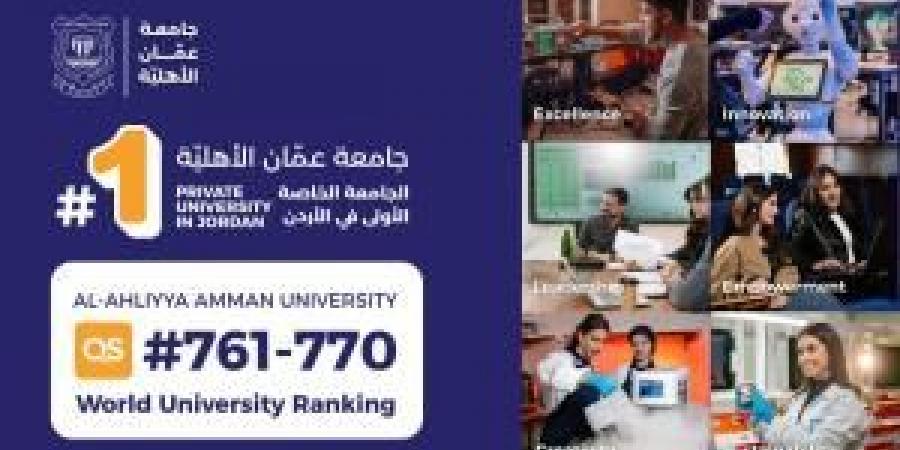 عمان الأهلية بالمرتبة 761عالمياً والأولى محلياً على الجامعات الخاصة والثالثة بعد الأردنية والتكنولوجيا بتصنيف كيوأس 2026 - هرم مصر