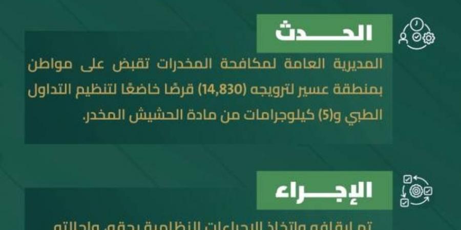 مكافحة المخدرات تقبض على شخص بعسير لترويجه 14,830 قرصًا خاضعًا لتنظيم التداول الطبي - هرم مصر