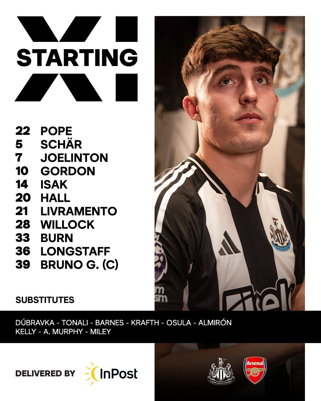 Newcastle United v Arsenal: Pope, Schär, Joelinton, Gordon, Isak, Hall, Livramento, Willock, Burn, Longstaff, Bruno G.