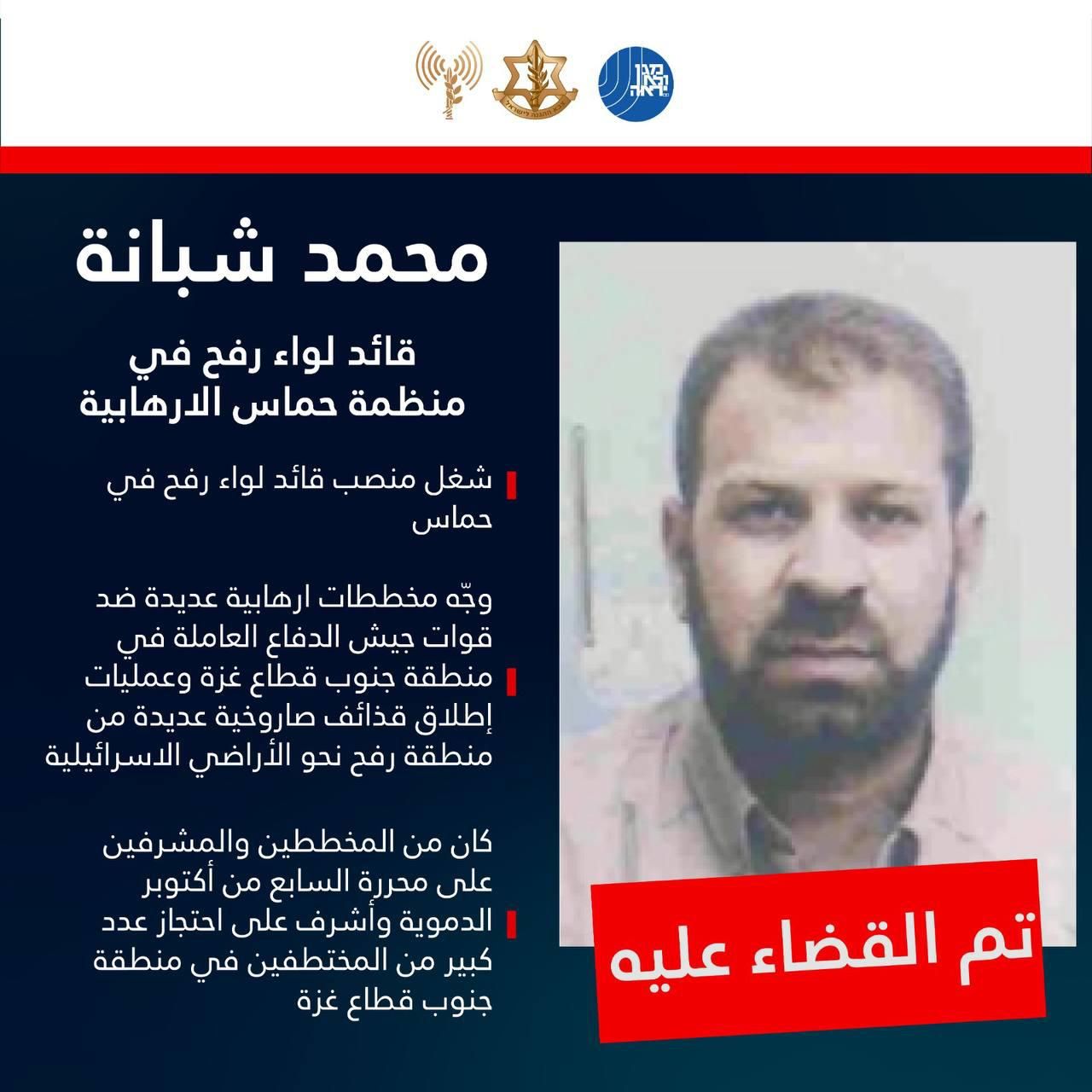 محمد شبانة محمد شبانة
