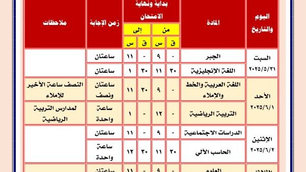تعليمات للطلاب والملاحظين من تعليم المنوفية مع بداية امتحانات الإعدادية تعليمات للطلاب والملاحظين من تعليم المنوفية مع بداية امتحانات الإعدادية