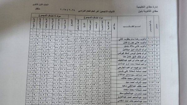 نتيجة الصف الأول الثانوي بالاسم ورقم الجلوس .. شوف درجاتك نتيجة الصف الأول الثانوي بالاسم ورقم الجلوس .. شوف درجاتك