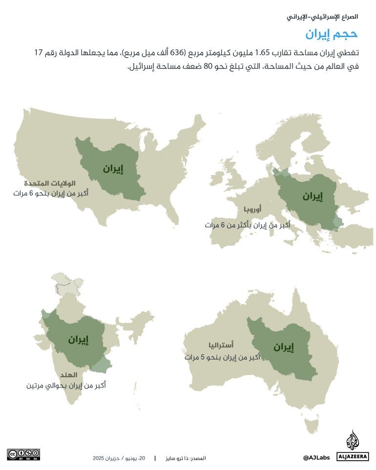 تصميم خاص - إنفوغراف - حجم إيران