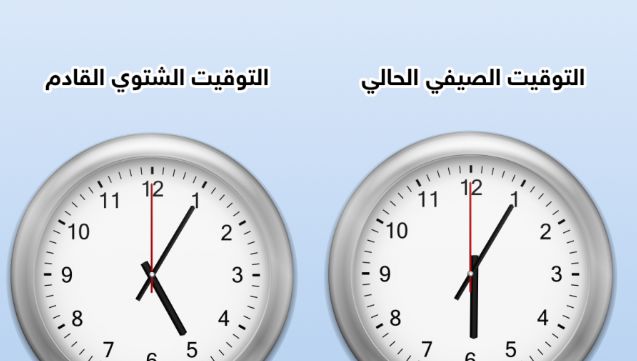 موعد التوقيت الشتوي 2024.. وكيفية ضبط الساعة - الأسبوع