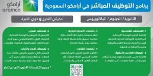  رسميا … الإعلان عن تقديم التوظيف المباشر أرامكو السعودية في كافة التخصصات لحديثي التخرج، ولذوي الخبرة 1446