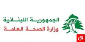 وزارة الصحة: 356 شهيدا و1246 جريحا في تحديث لحصيلة العدوان الاسرائيلي اليوم على الجنوب والبقاع وبعلبك - هرم مصر