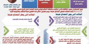 3 حالات يحظر التصالح عليها في مخالفات البناء.. اعرفها - هرم مصر