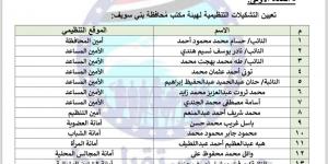 إعادة تشكيل أمانة حزب مستقبل وطن في محافظة بنى سويف برئاسة النائب حسام العمدة