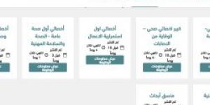 في مدينة الرياض .. وظائف جديدة في هيئة الصحة العامة وقاية ورابط التقديم من هنا