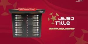 مواجهات الأهلي في الدوري المصري موسم 2024-2025 - موقع بالجول