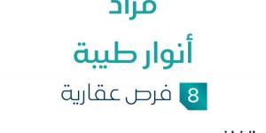 مزاد عقاري جديد من مؤسسة موسى الحيدري للتجارة في المدينة المنورة تحت إشراف مزادات إنفاذ