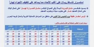 «البسوا الجواكت».. الأرصاد الجوية توجه تحذيرات مهمة لطلاب المدارس (فيديو)