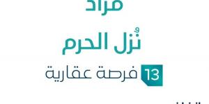 13 فرصة عقارية .. مزاد عقاري جديد من شركة السعدون العقارية تحت إشراف مزادات إنفاذ