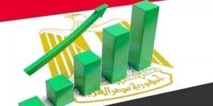 استطلاع لرويترز يتوقع نمو الاقتصاد المصري بنسبة 4.7% العام المالي المقبل