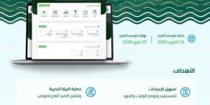 "البيئة" تدعو الصيادين للاستفادة من بدء موسم صيد أسماك الباغة