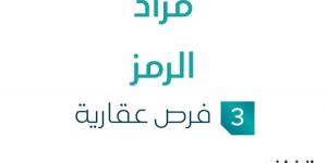 3 فرص عقارية .. مزاد عقاري جديد من شركة أركان الكيان العقارية للعقارات تحت إشراف مزادات إنفاذ