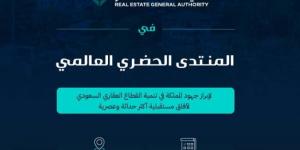 "هيئة العقار" تستعرض منظومة التشريعات العقارية في "المنتدى الحضري" بالقاهرة