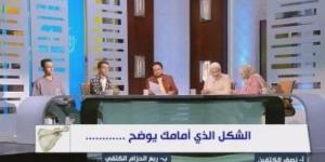 انطلاق مسابقة في الأحياء لطلاب الثانوية العامة بين مدرستين في عين شمس| تفاصيل - هرم مصر