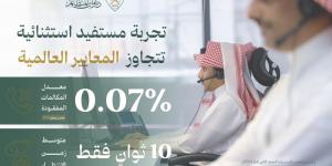 ديوان المظالم: خدمة نحو 173 ألف مستفيد وتحسن 96% في المكالمات المفقودة - هرم مصر