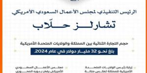 رئيس «الأعمال السعودي الأمريكي»: زيارة ترامب تعزز الشراكة بين البلدين - هرم مصر
