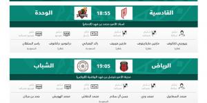  الكشف عن حكام مباريات اليوم في الجولة 32 من دوري روشن  - هرم مصر