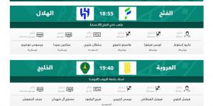 الكشف عن حكام مباريات اليوم في الجولة 32 من دوري روشن  - هرم مصر
