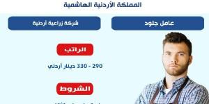 فرص عمل بالأردن في مجال دباغة الجلود.. ورابط التقديم - هرم مصر