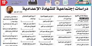 مراجعة ليلة الامتحان في مادة الدراسات الاجتماعية لطلاب الإعدادية 2025 - هرم مصر