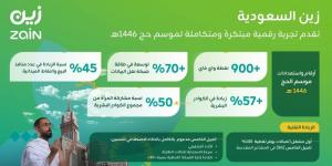 "زين السعودية" تستكمل استعداداتها لخدمة ضيوف الرحمن لموسم حج 1446هـ - #عاجل - هرم مصر