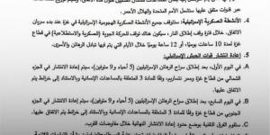 الكشف عن مسودة اتفاق ويتكوف لوقف إطلاق النار في غزة - وثيقة - هرم مصر