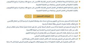 الجامعة الإسلامية: الاثنين المقبل تسجيل الطلاب في الفصل الصيفي - هرم مصر