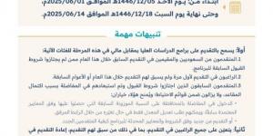 الجامعة الإسلامية تعلن عن فتح باب القبول في عدد من برامج الدراسات العليا للسعوديين والمقيمين - هرم مصر