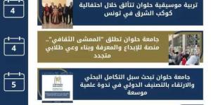 ننشر حصاد جامعة حلوان خلال شهر مايو 2025 - هرم مصر