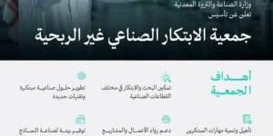 وزارة الصناعة والثروة المعدنية تعلن تأسيس جمعية الابتكار الصناعي غير الربحية - هرم مصر