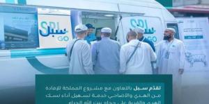 سبل تواصل تقديم خدمة سندات الهدي والأضاحي لحجاج بيت الله الحرام - هرم مصر