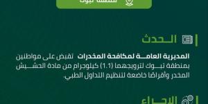 القبض على شخصين بمنطقة تبوك روّجا حشيش وأقراصًا مخدرة - هرم مصر
