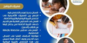 جامعة حلوان تفتح آفاقًا جديدة لإعداد معلمات علوم الرياضة لخدمة ذوي الهمم" - هرم مصر