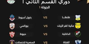 سحب قرعة دوري القسم الثانى "أ".. تعرف على مباريات الجولة الأولى - هرم مصر