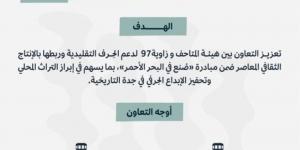 تفعيل مبادرة متحف البحر الأحمر - هرم مصر