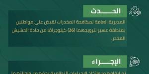 القبض على شخصين بعسير لترويجهما (26) كيلوجرامًا من الحشيش المخدر - هرم مصر