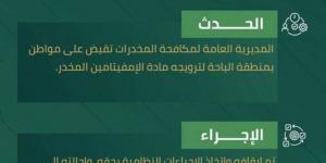 المخدرات تقبض على شخص بالباحة لترويجه الإمفيتامين المخدر - هرم مصر