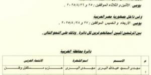 25 و26 أغسطس.. بدء جولة الإعادة بانتخابات مجلس الشيوخ خارج مصر - هرم مصر