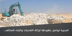 استرداد حق الدولة.. البحيرة تواصل حملات إزالة التعديات والبناء المخالف ضمن الموجة الـ27 - هرم مصر