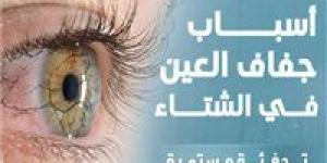 جفاف العين في الشتاء.. مشكلة صامتة تهدد صحة الإبصار وأعراض لا يجب تجاهلها - جريدة هرم مصر