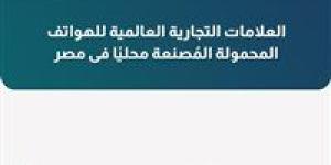 هل كنت تعرف إن موبايلك ممكن يكون «صُنع في مصر».. تنظيم الاتصالات يكشف التفاصيل - جريدة هرم مصر