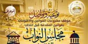موقف مشروعات القوانين والاقتراحات بقوانين المقدمة قبل انتخاب مجلس النواب الجديد.. إنفوجراف - جريدة هرم مصر