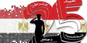 هل تعمل البنوك ومكاتب البريد الأحد المقبل؟.. الموعد الرسمي لإجازة 25 يناير 2026 - جريدة هرم مصر